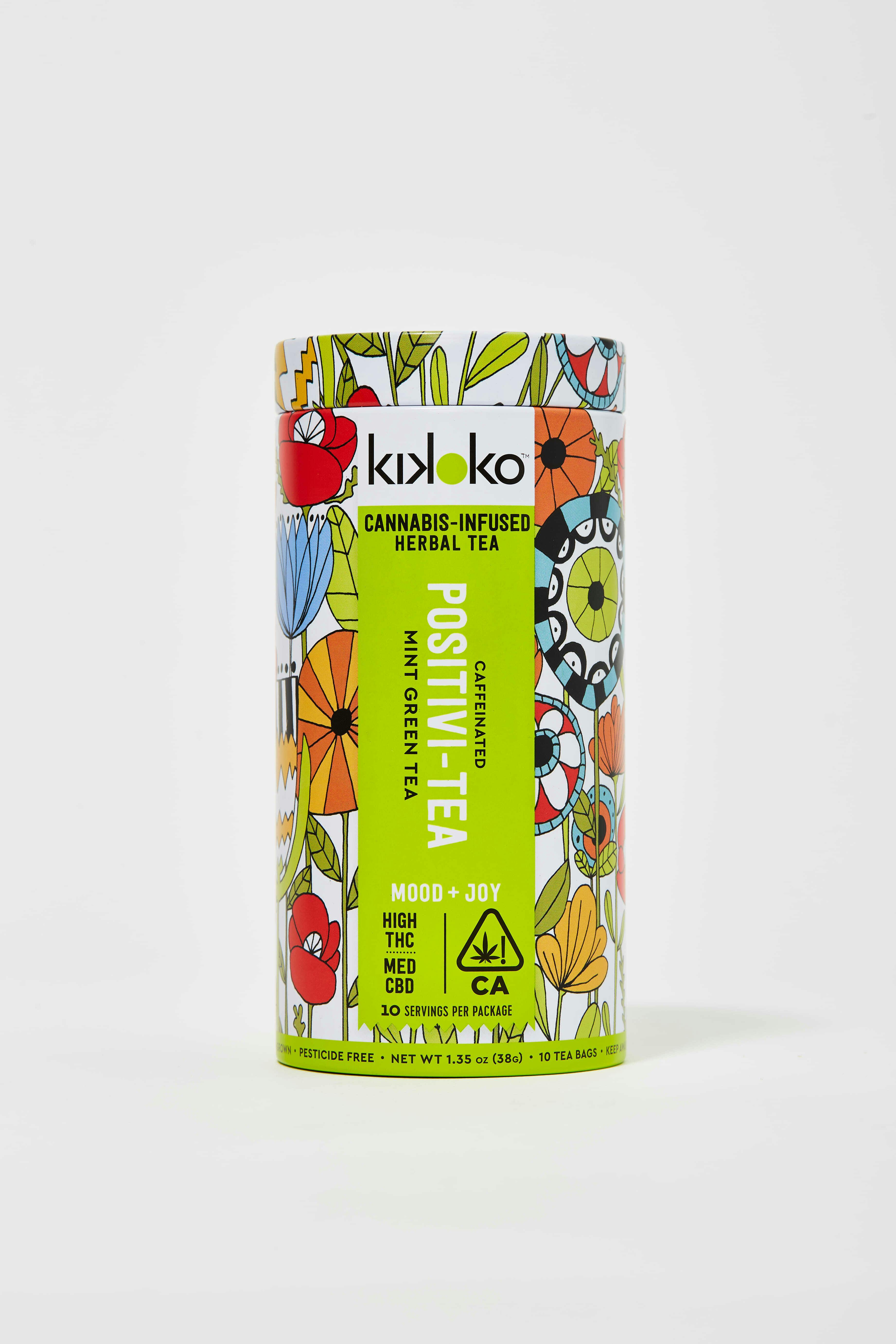 Kikoko - Positivi-tea
