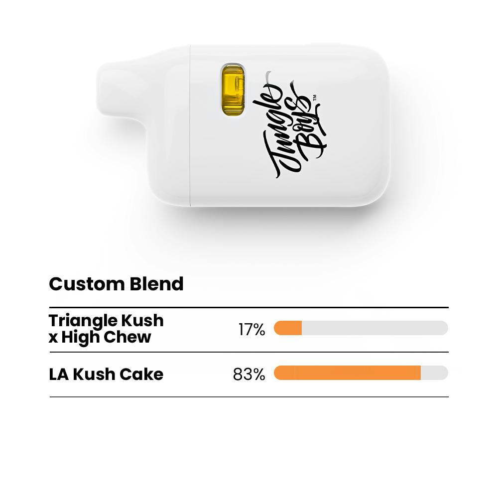 Triangle Kush x High Chew + LA Kush Cake - 0.5g Live Rosin Vape Pen