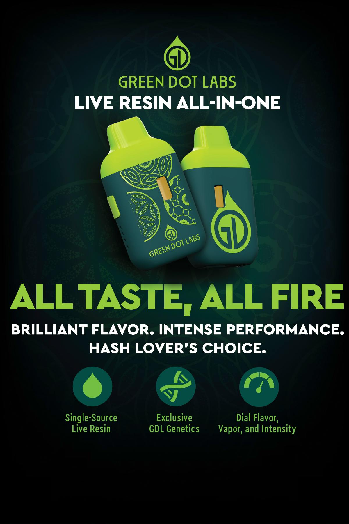 GDL Live Resin AIO (1 g) | - SELECTIONS | Rainbow Belts V2 (H)