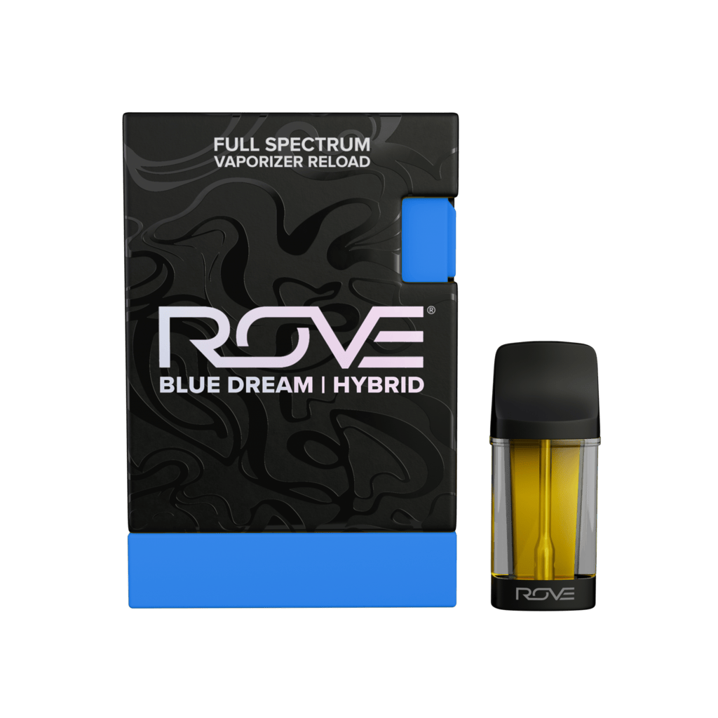 Rove Reload Birthday Cake