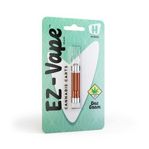Headband Cartridge | 1g (DOH)