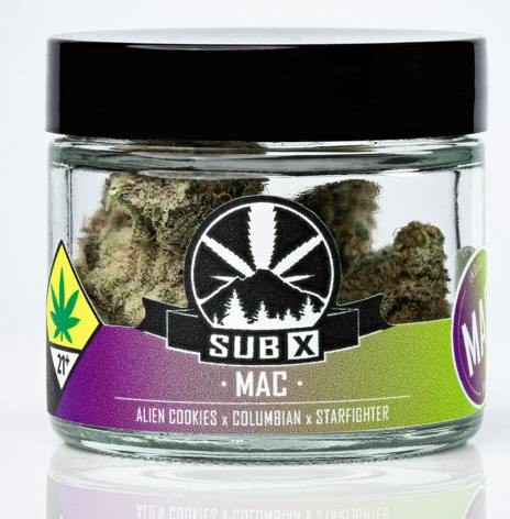 MAC | 1g (DOH)