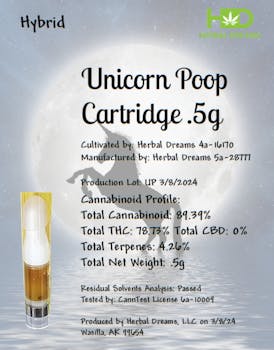 Unicorn Poop .5g Cart H.D.