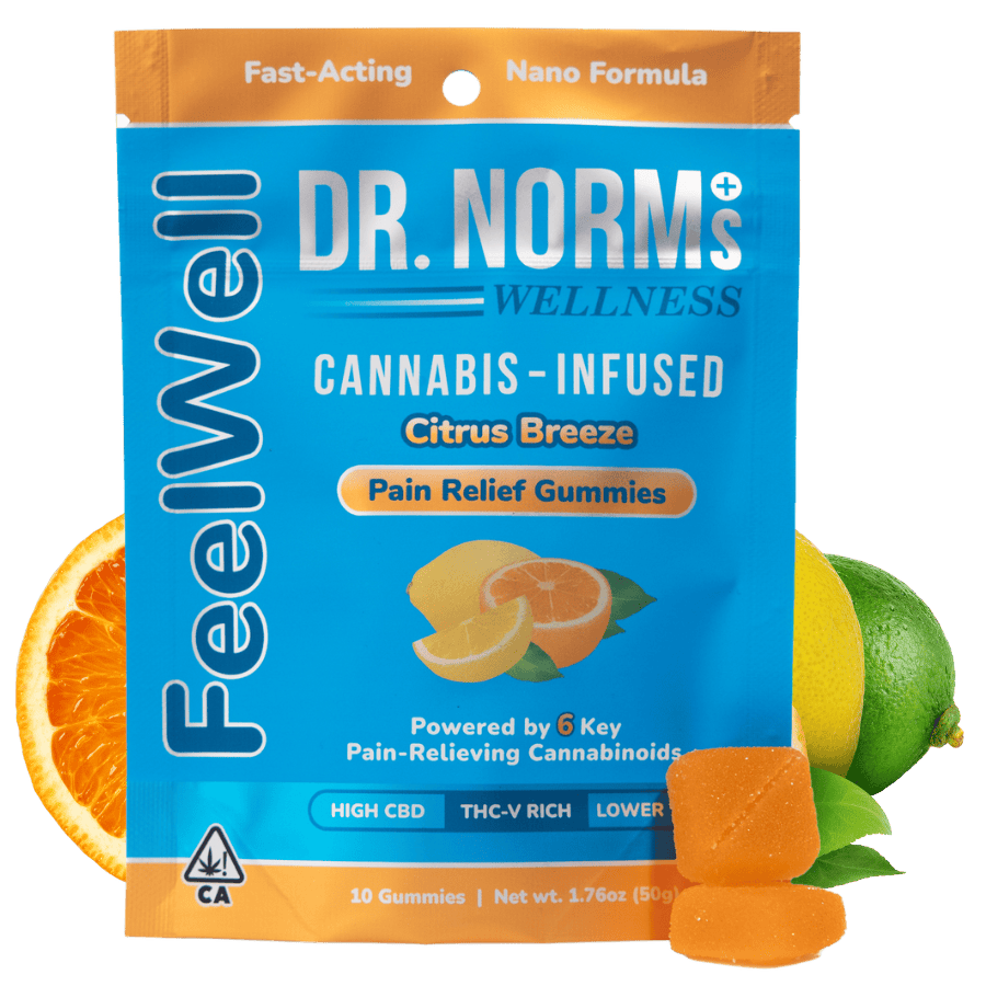 CITRUS BREEZE PAIN — Relief