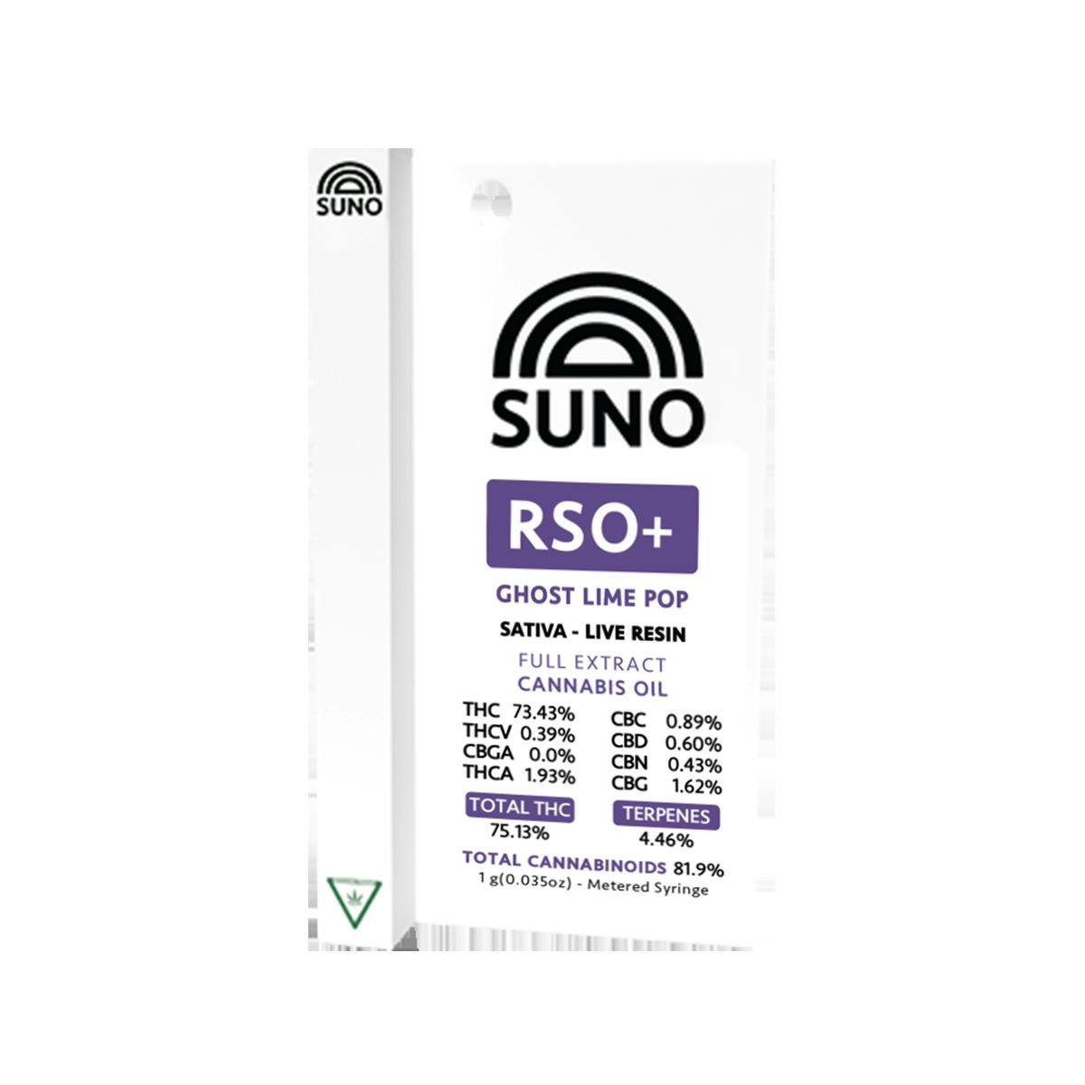 RSO+