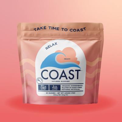 COAST Peach 20:1 Relax Gummy 20mg