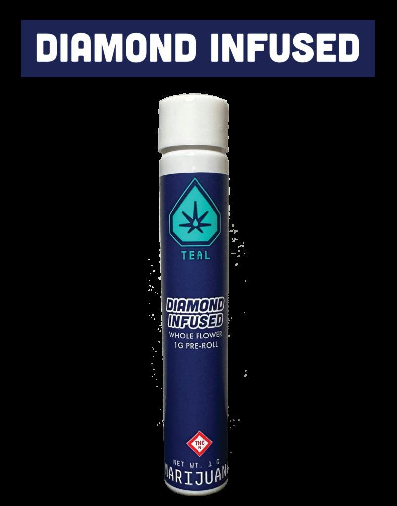 Teal: Diamond Infused Pre-Roll | Blue Platinum