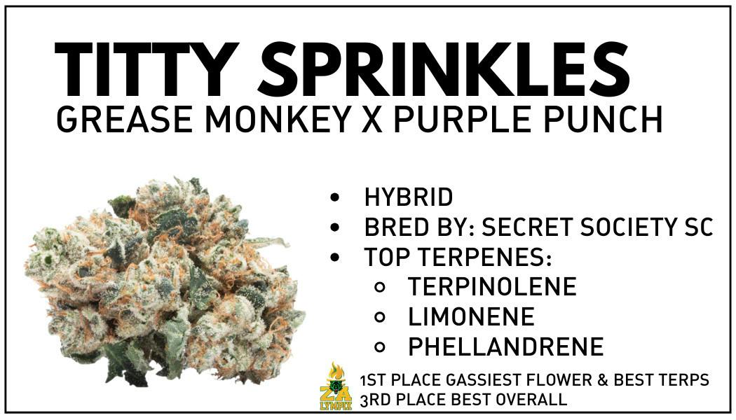 Light Sky Farms | Titty Sprinkles | Indica | Bulk Flower | The Bees Knees