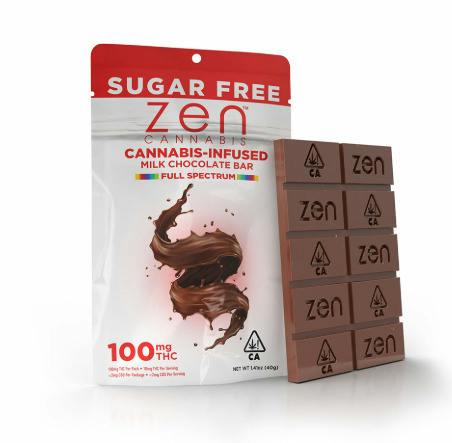 Sugar Free Milk Chocolate: 100mg