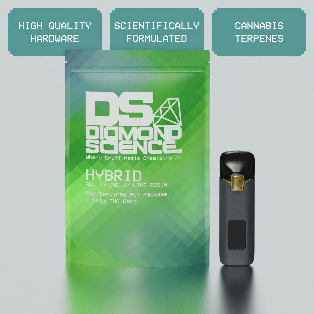 Diamond Science Triangle Kush Disposable 1g