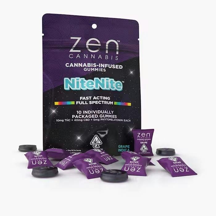 Grape NiteNite Indica CBN Gummies