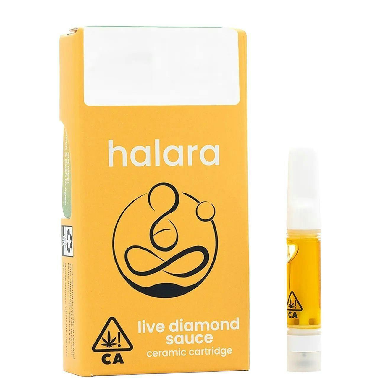 HALARA EXTRACTS - — Forbidden Roses