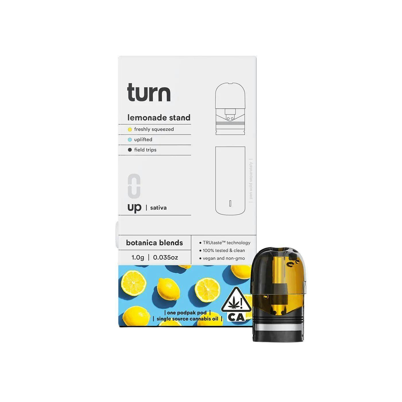TURN - TURN: Up Botanical Blends Lemonade Stand