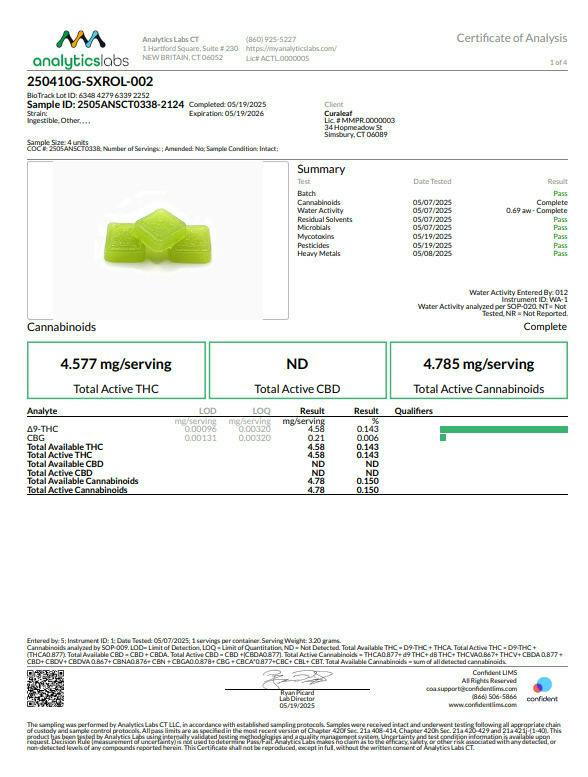 Raspberry Orange Lime Gummies 100mg (20-Pack | 5mg Each) (00763)