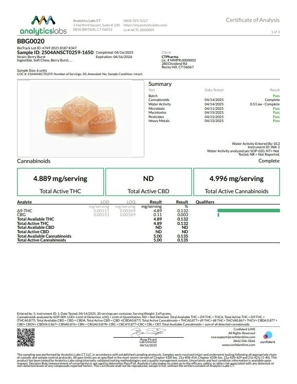 Sweet Berry Burst Gummies 100mg (20-Pack | 5mg Each) (25804)