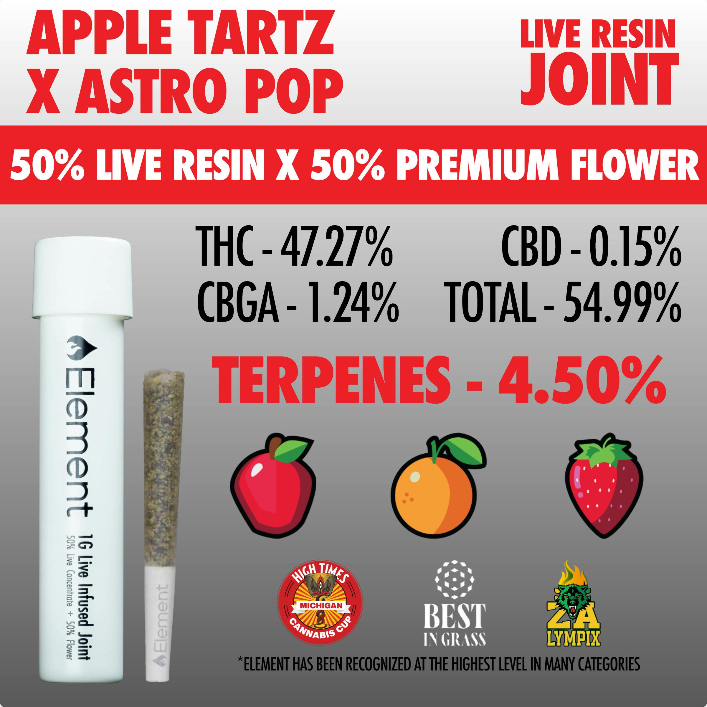 Element x SuperSuper | 1g Live Resin Joint | Punch Cake x Trop Cherry
