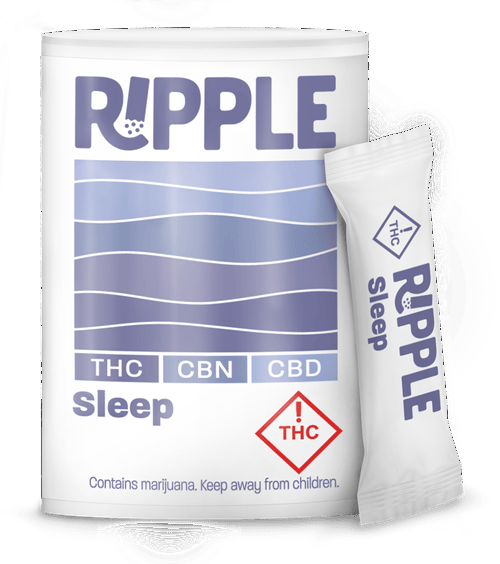 Ripple - Sleep Dissolvable 2:1:1 100mg THC 50mg CBN 50mg CBD