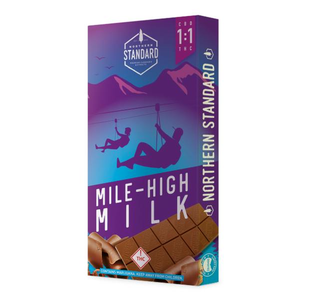 Northern Standard - Mile-High Milk 1:1 THC|CBD