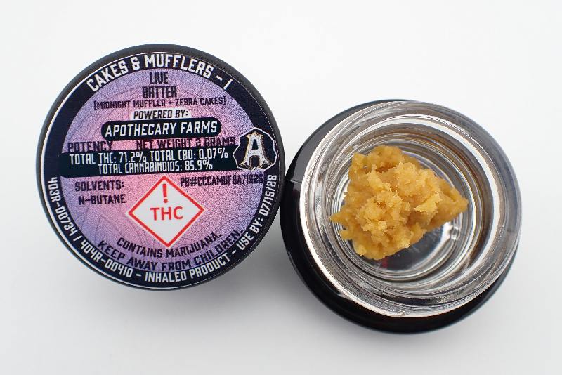 Cakes & Mufflers Batter - I 2G