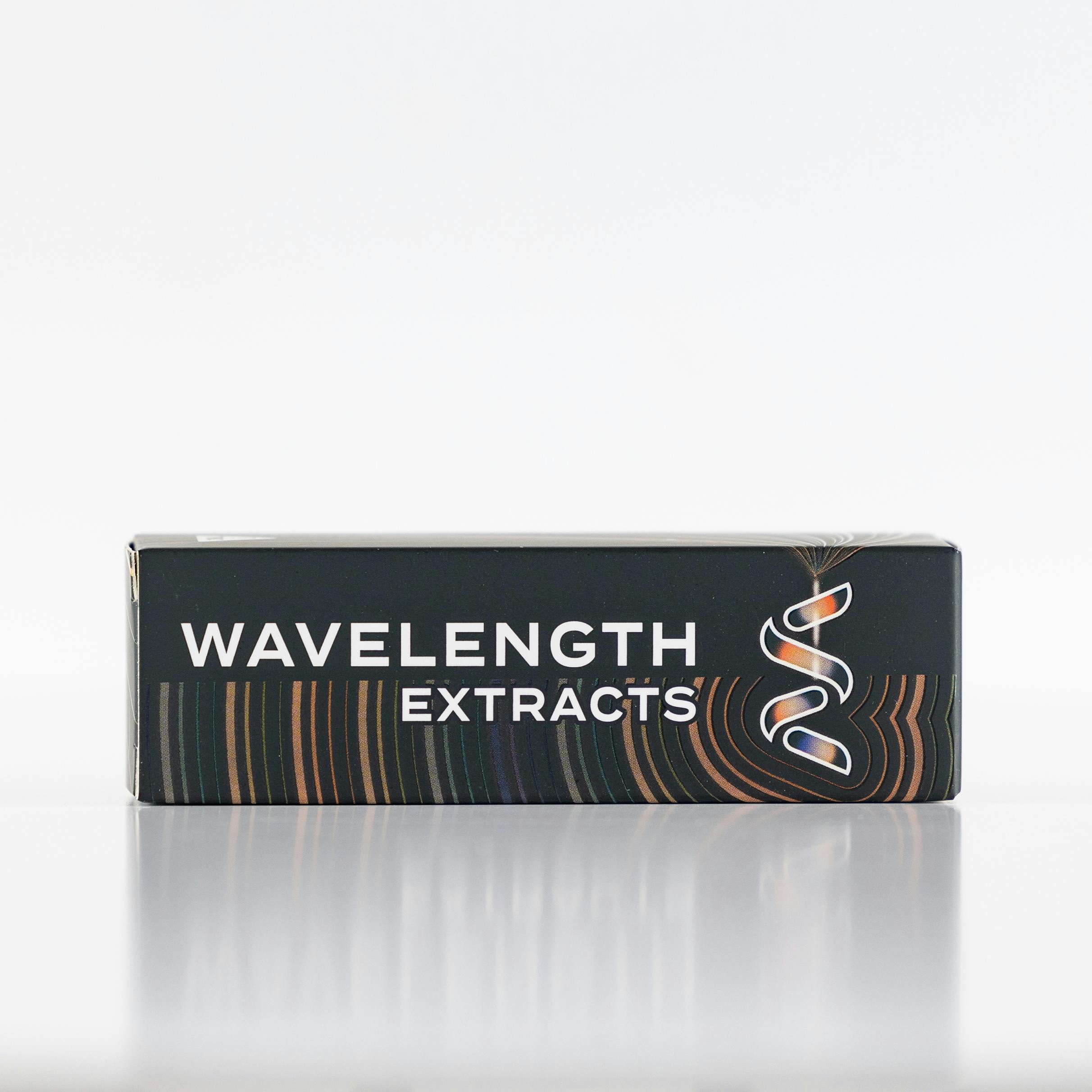 Wavelength | Amplitude | Z Original Cart - 1 g