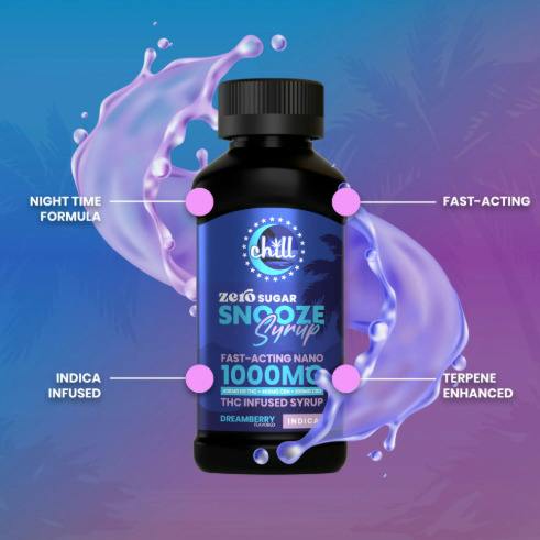 CHILL - Dreamberry SNOOZE (I) Syrup Tincture 1000mg Nano (Zero Sugar) at DDM Cannabis | Blackstone, MA Dispensary