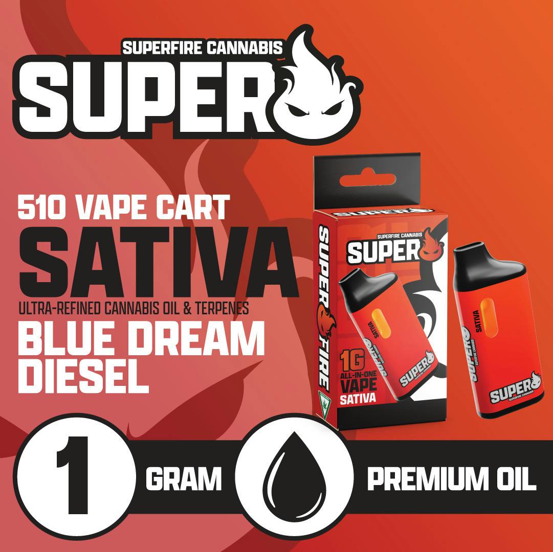 Superfire - Jet Fuel Lemons AIO 2g Disposable