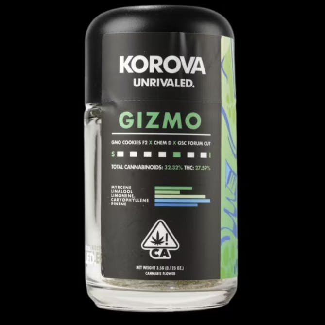 Korova — Gizmo
