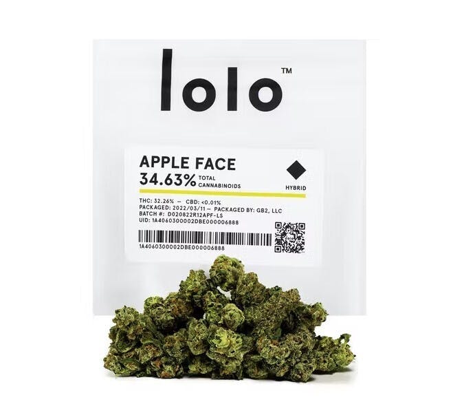 lolo — Apple Face