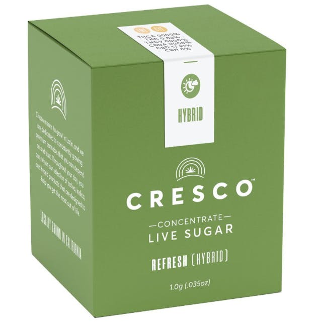 Cresco — Zookies