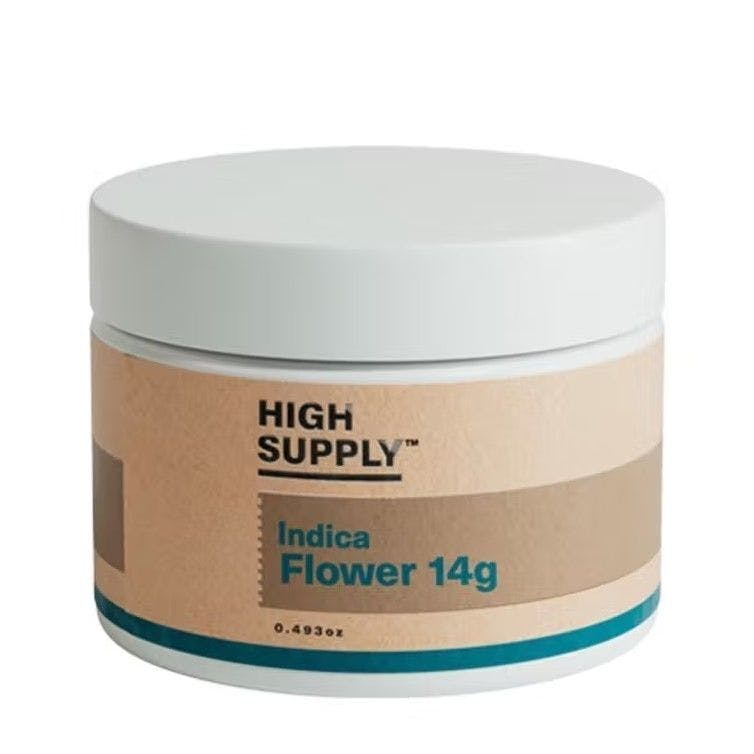High Supply — Animal Mints