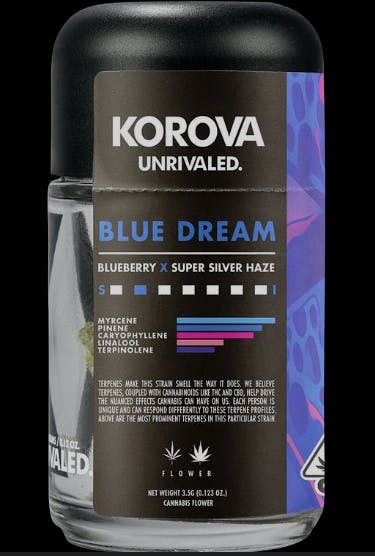 Korova — Blue Dream