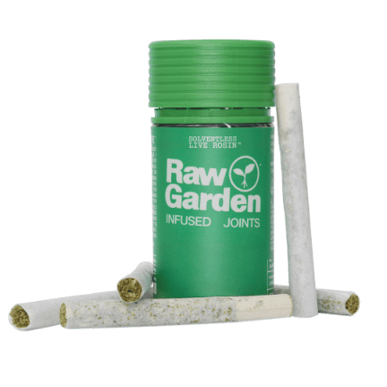 Raw Garden: Italian Soda