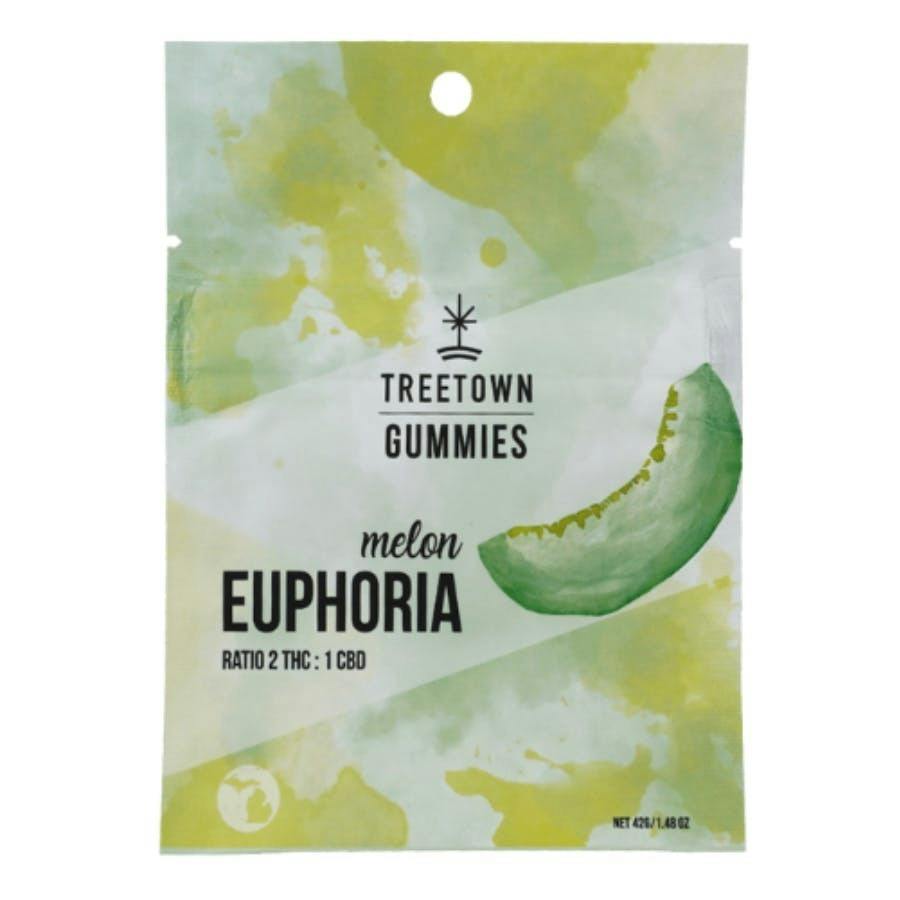 Melon Euphoria 2:1 Gummies -REC