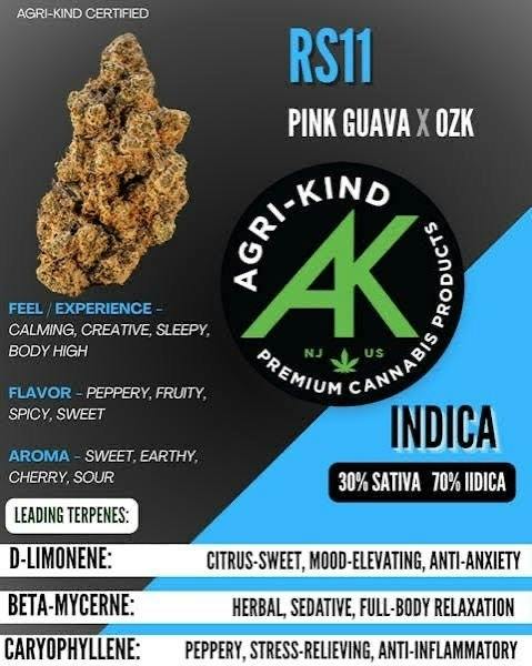 Agri-Kind | RS 11 | 1G Dime at Treeotics