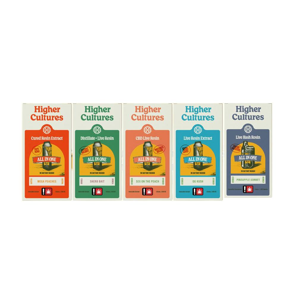 Higher Cultures Live All In One | Headbanger 1g
