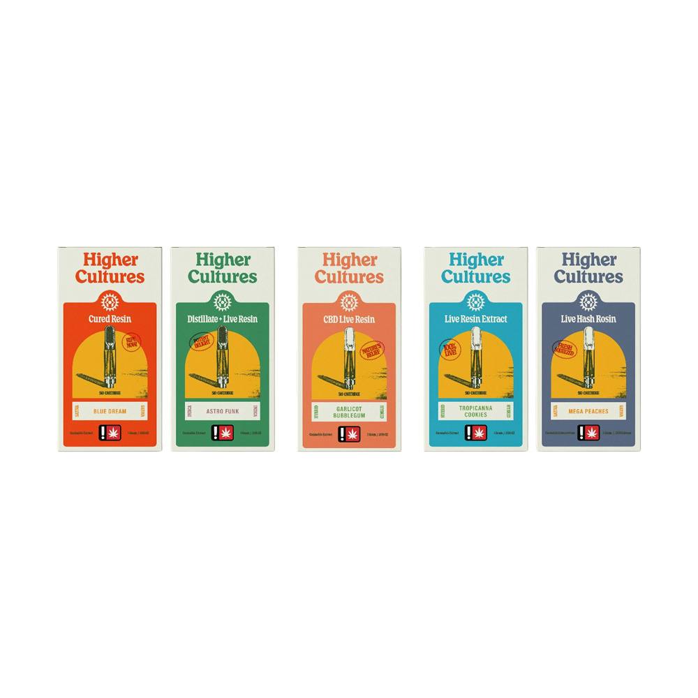 Higher Cultures Cured Resin Cartridge: Zhitrus Zainbow