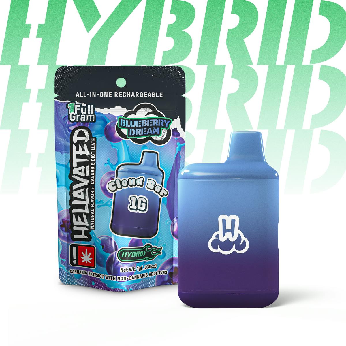 Hellavated Profilez Cloud Bar: Blueberry Dream