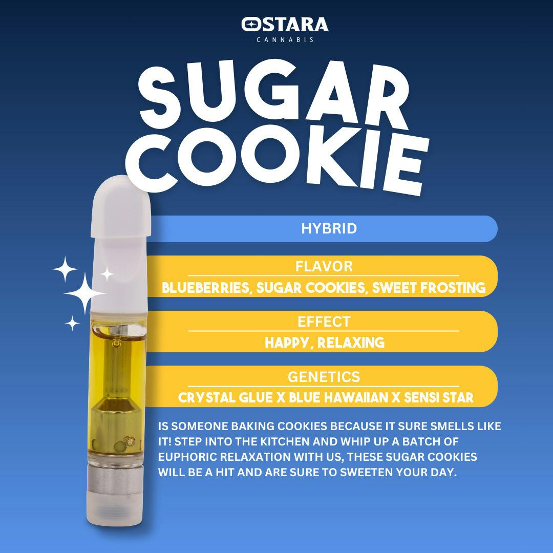 Ostara: Donny Burger | Cartridge at Greenlight Dispensary Poplar Bluff