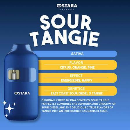Ostara: Sour Tangie | All-In-One