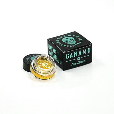 Live Resin Animal Mints Sauce