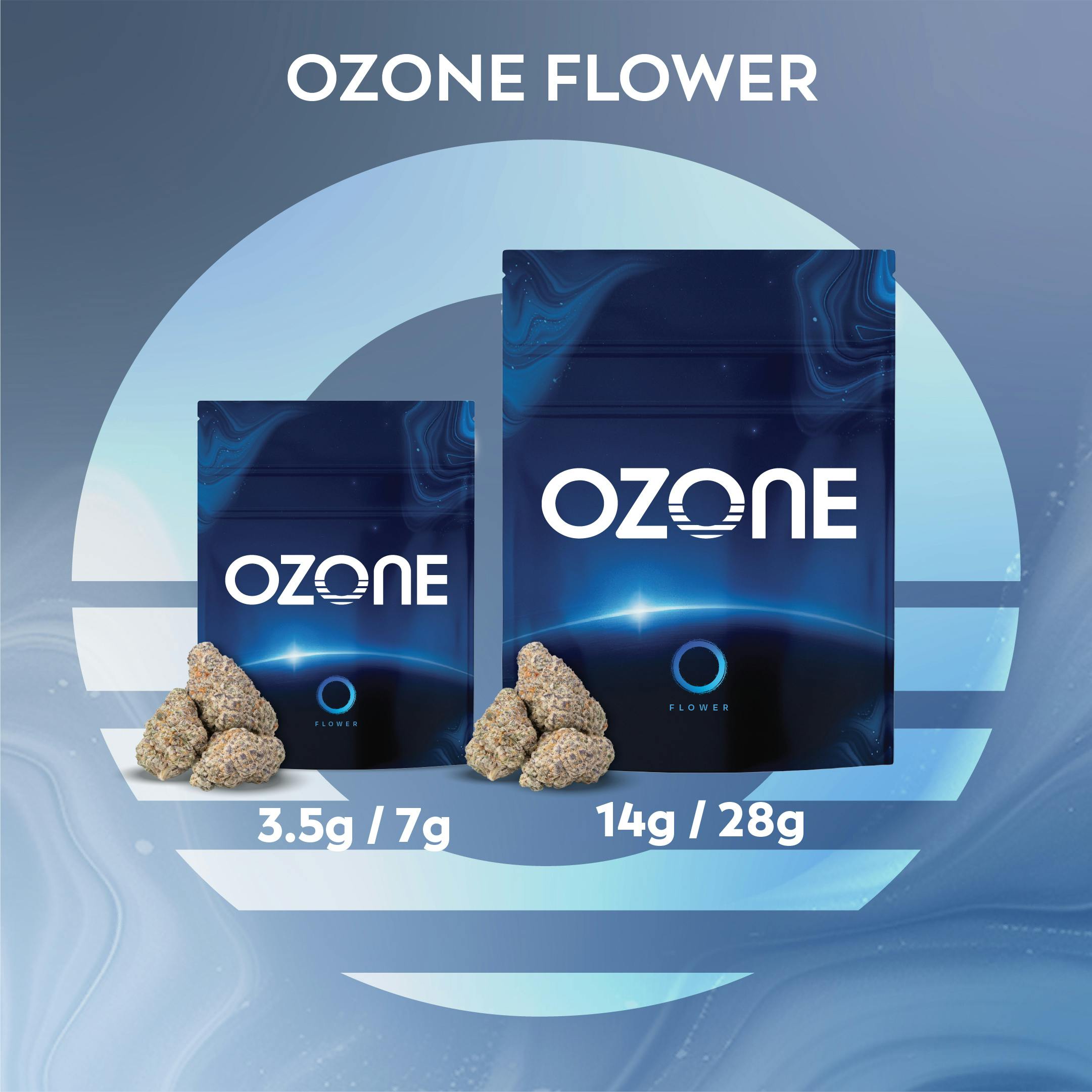 Ozone Cheddar Cheeze