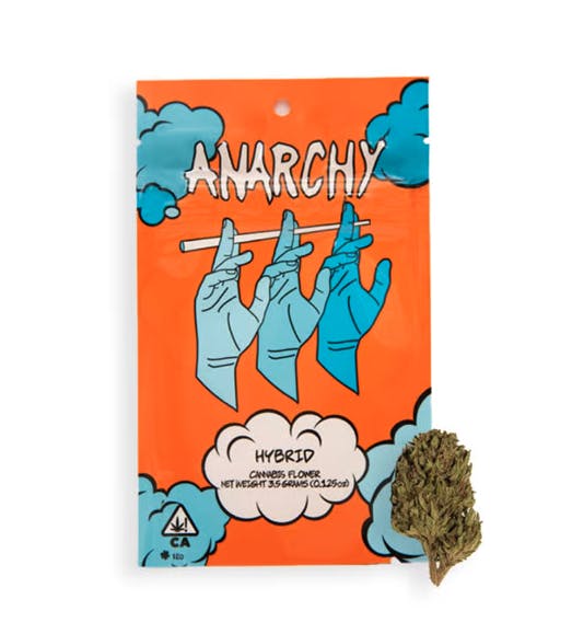 Anarchy Guava Gas