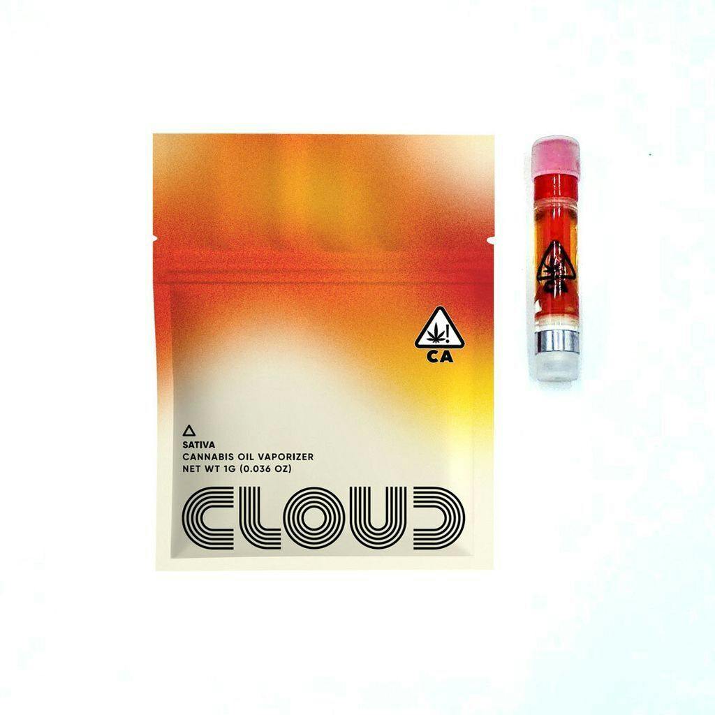 Cloud: Candyland