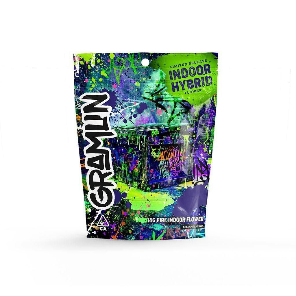 Gramlin: 21 Mintz
