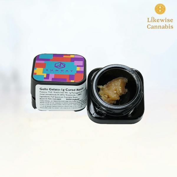 GELLO GELATO 1G CURED RESIN - SUNDAY