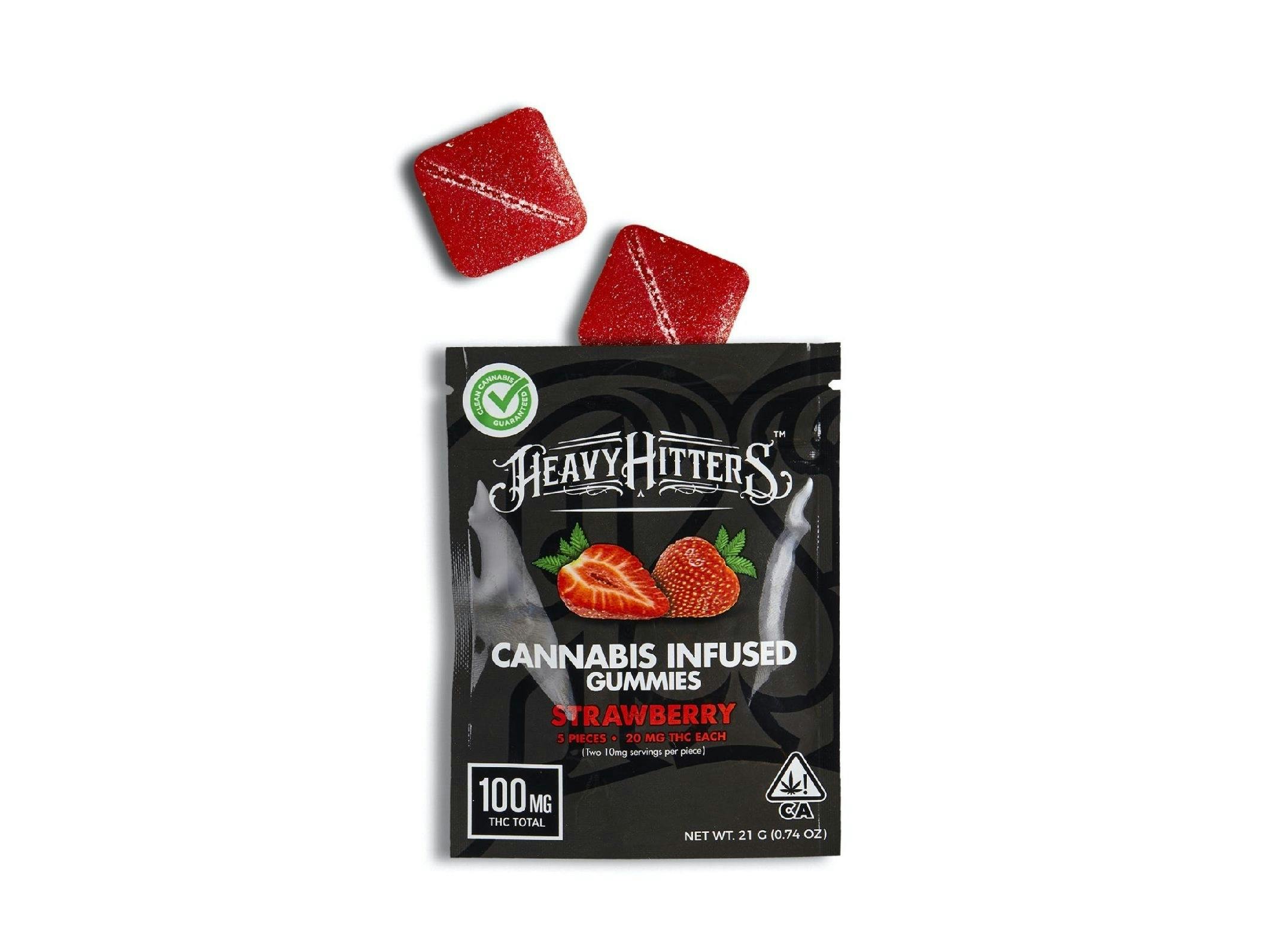 Heavy Hitters: Strawberry Storm