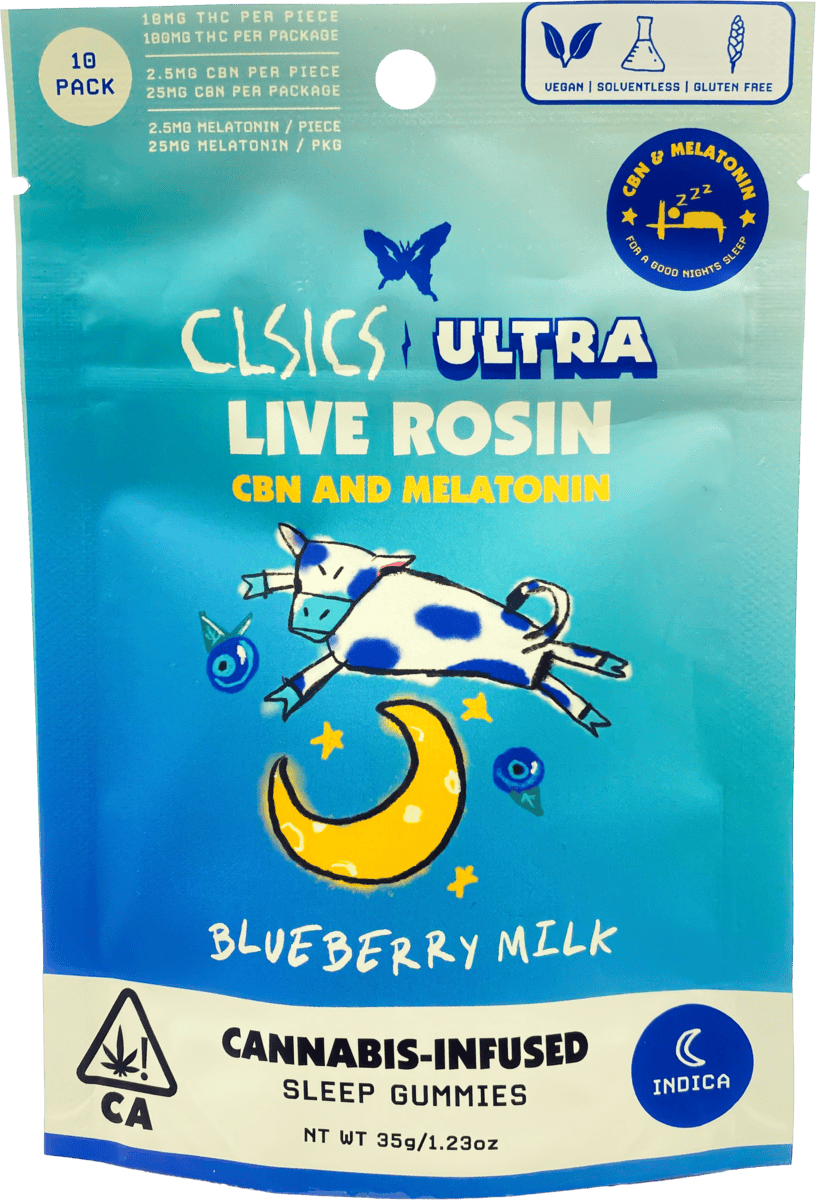CLSICS: Blueberry Milk