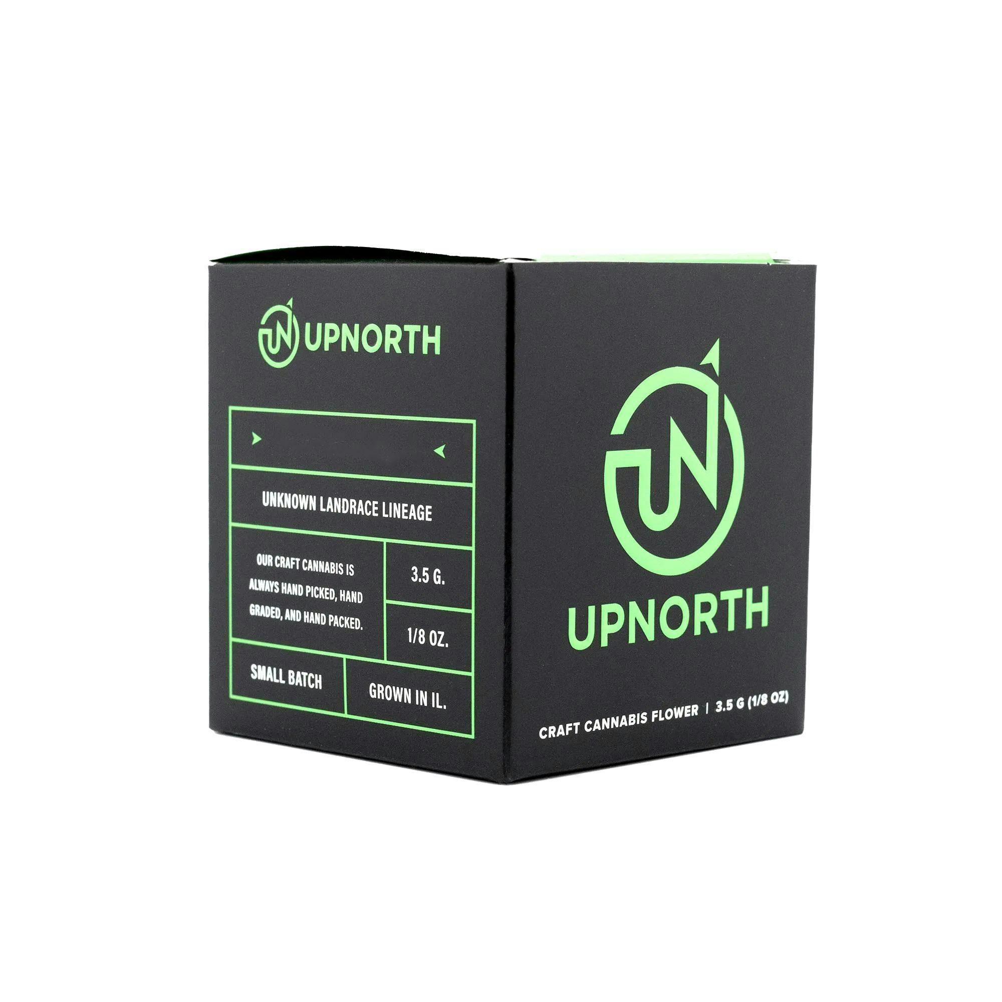 UPNORTH - — Peach Z