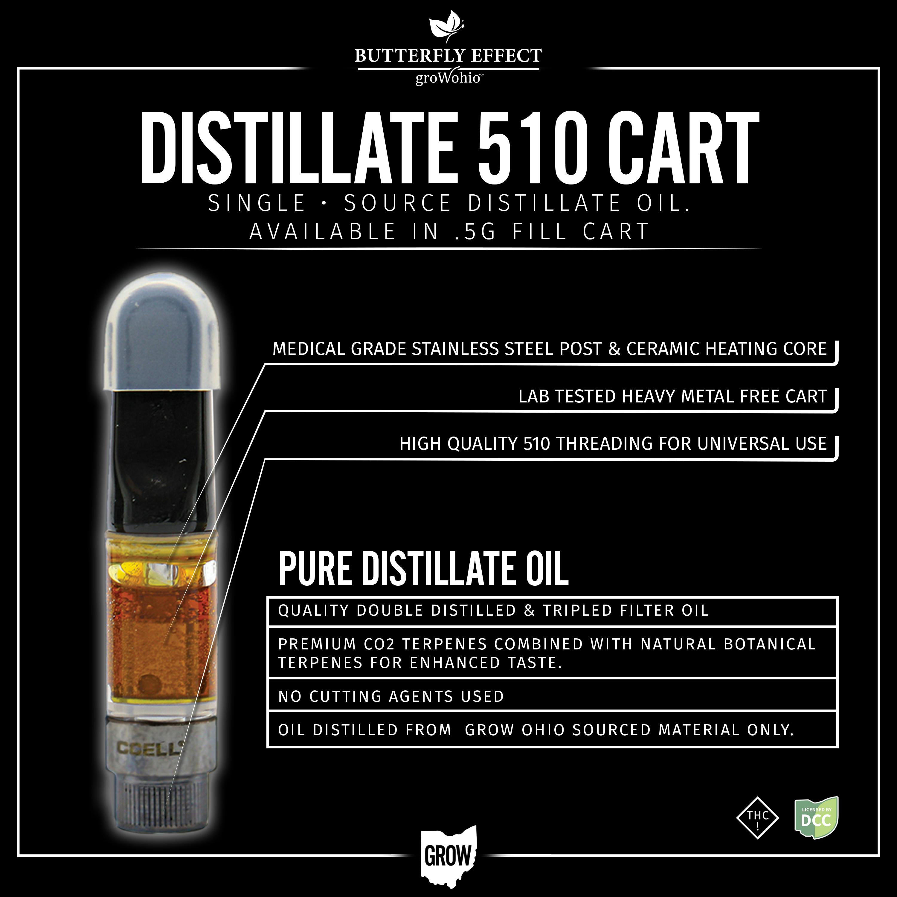Butterfly Effect | LCG at Nirvana Dispensary - Elyria | Medical & Non-medical Dispensary