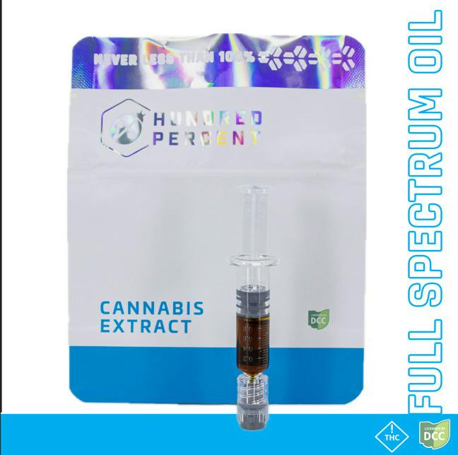 Hundred Percent Labs | Power Plant FSO Syringe